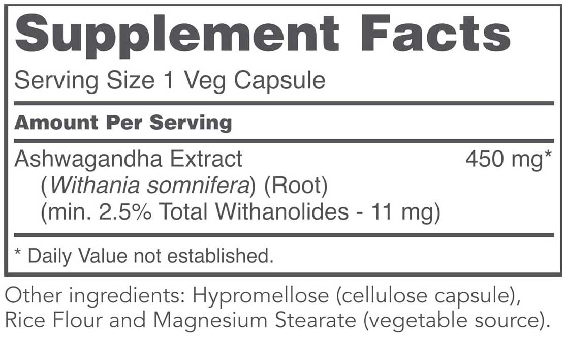 Protocol for Life Balance Ashwagandha Extract 450 mg Ingredients