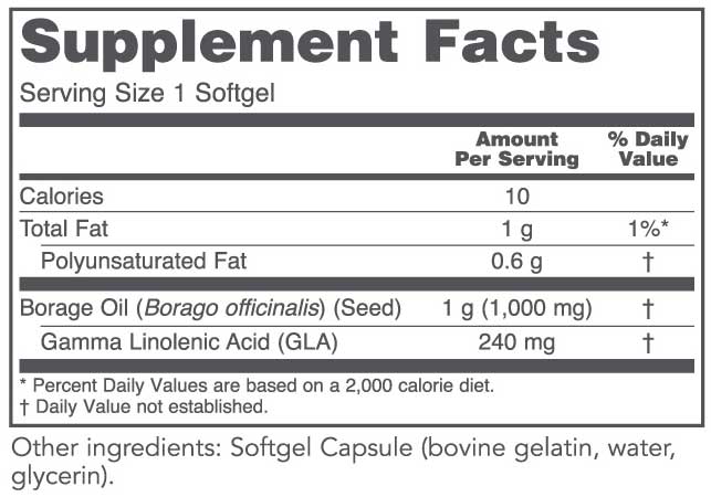 Protocol for Life Balance Borage/GLA 1000 mg Ingredients