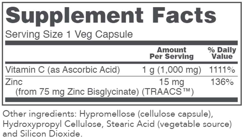 Protocol for Life Balance C-1000 + Zinc-15 Ingredients
