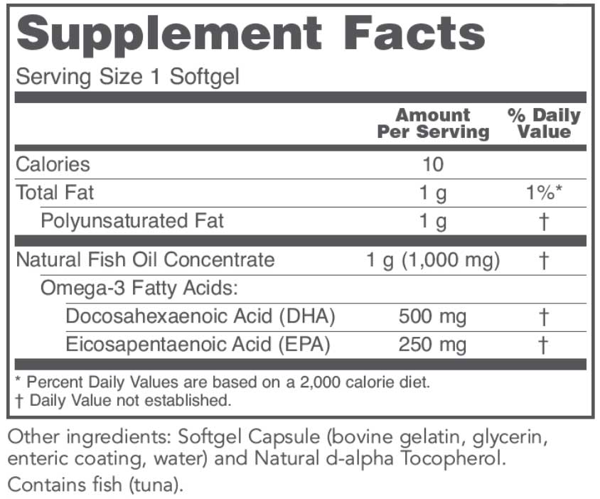 Protocol for Life Balance DHA-500 Ingredients