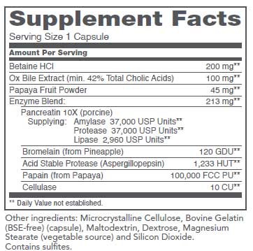 Protocol for Life Balance Enzymes-HCl Ingredients