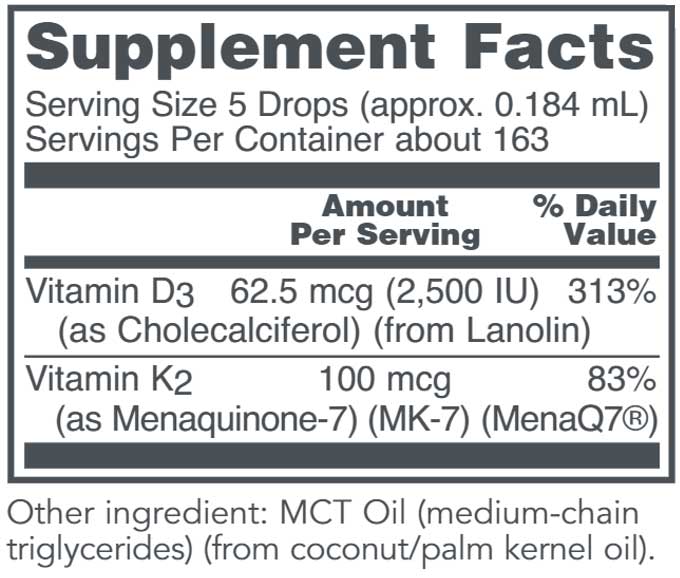 Protocol for Life Balance Liquid D3 & MK-7 Ingredients