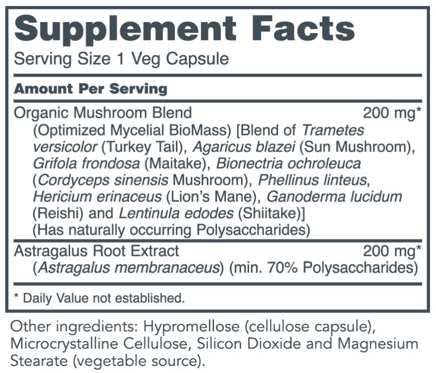 Protocol for Life Balance Mycel Immune Plus (Formerly Immune Renew) Ingredients