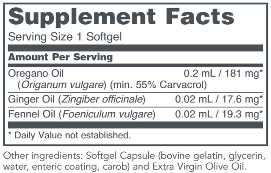 Protocol for Life Balance Oregano Oil Ingredients