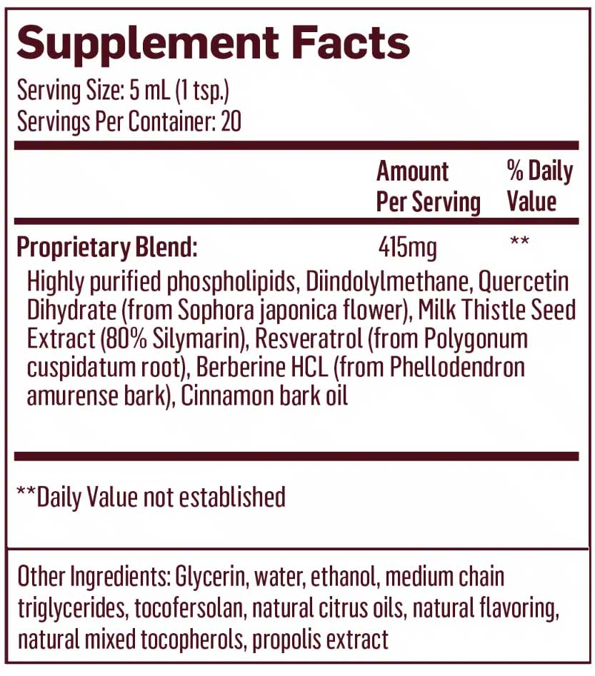 Quicksilver Scientific AMPK Charge+ Ingredients