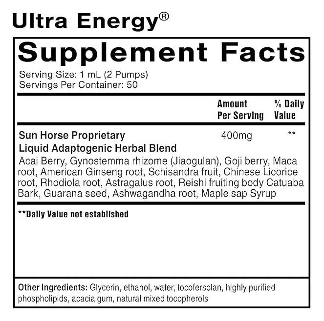 Quicksilver Scientific Dr. Shade's Ultra Energy Ingredients