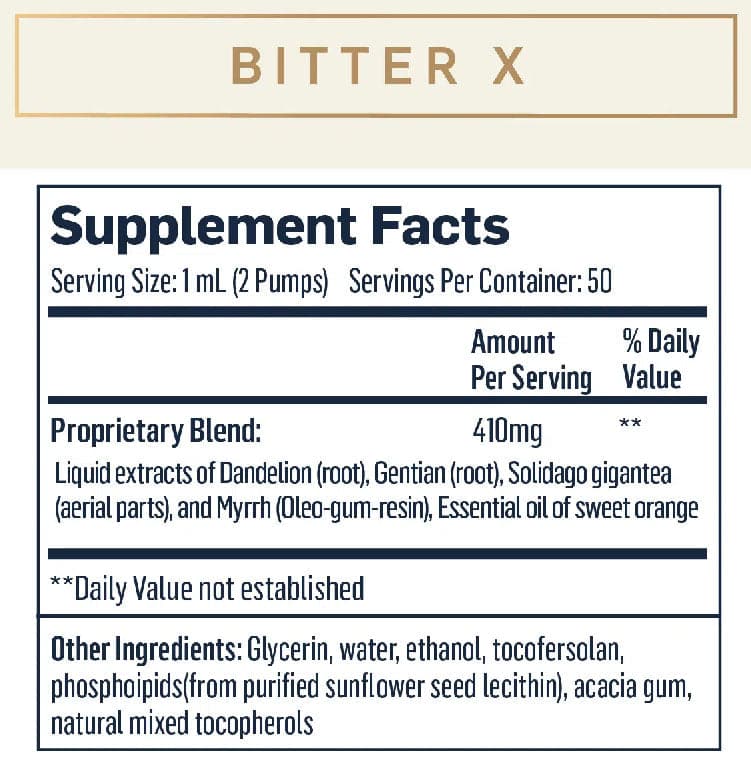 Quicksilver Scientific G.I. Detox Box Ingredients 