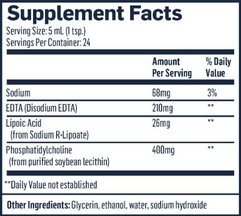 Quicksilver Scientific Liposomal EDTA with R-Lipoic Acid Ingredients