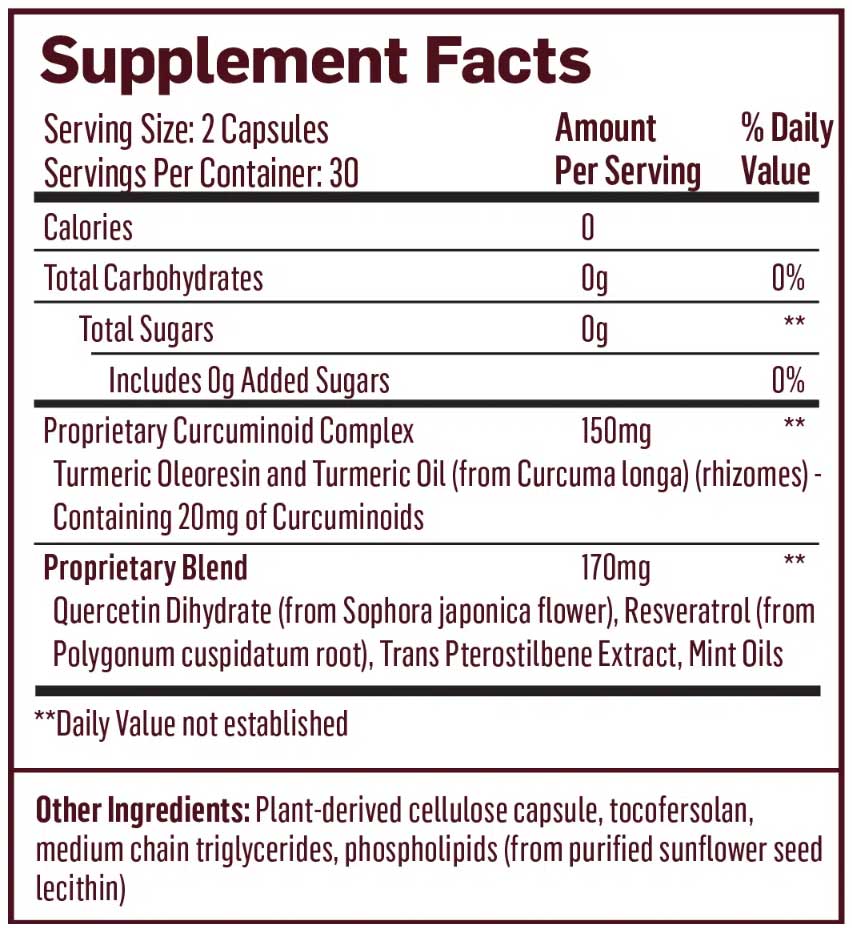 Quicksilver Scientific Longevity Phyto Caps Ingredients