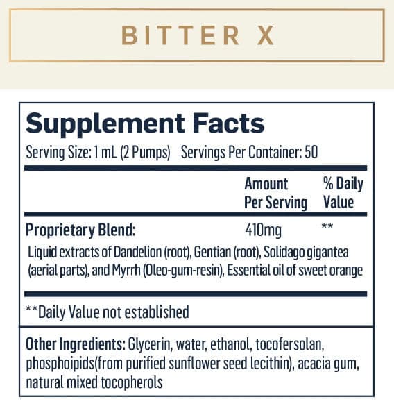 Quicksilver Scientific The Black Box II Liver Detox Ingredients 