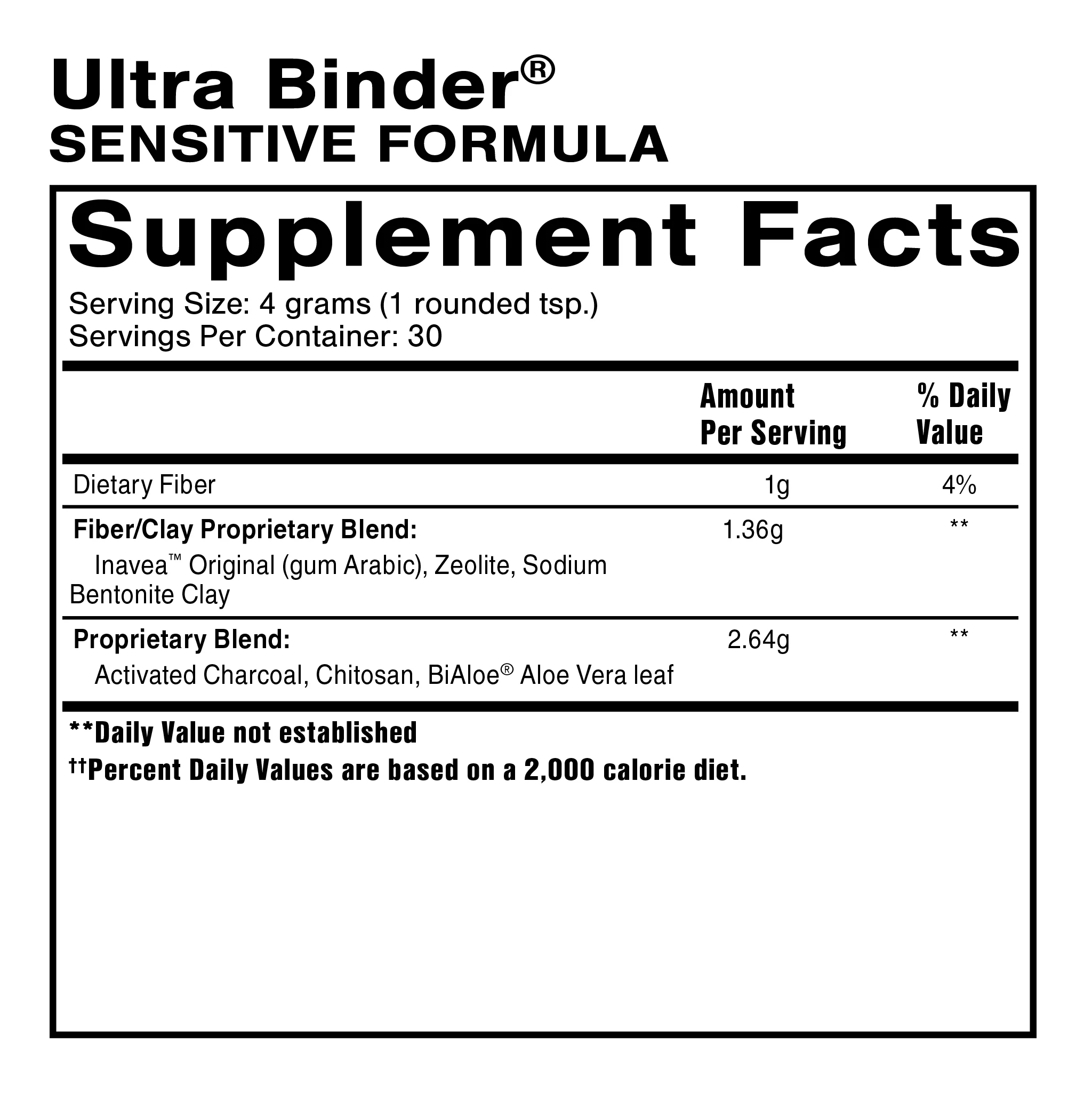 Quicksilver Scientific Ultra Binder Sensitive Formula Ingredients