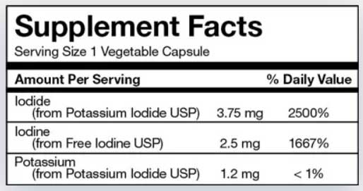 RLC Labs i-Throid™ 6.25 mg Ingredients