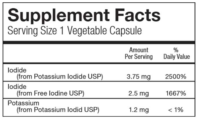 RLC Labs i-Throid™ 6.25 mg Ingredients