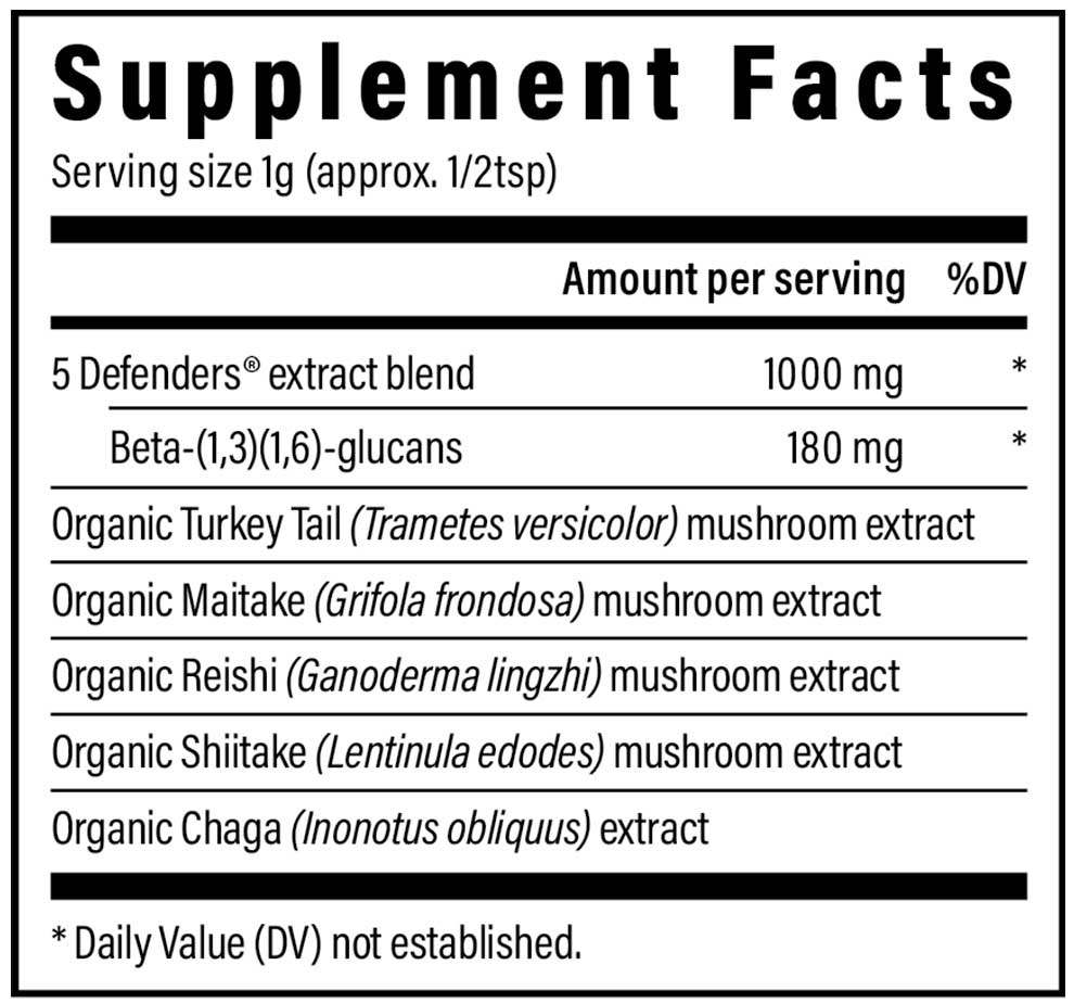 Real Mushrooms 5 Defenders Powder Ingredients