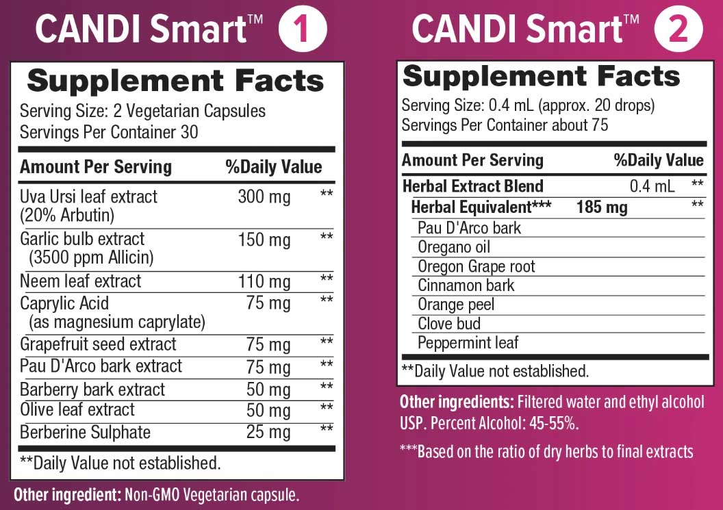 Renew Life CandiSmart 15-Day Program Ingredients