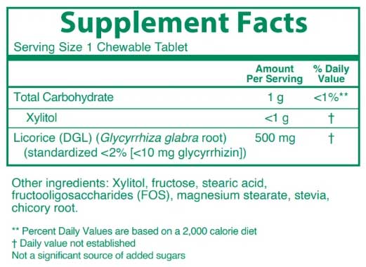 Rx Vitamins Chewable Licorice (Deglycyrrhizinated) Ingredients