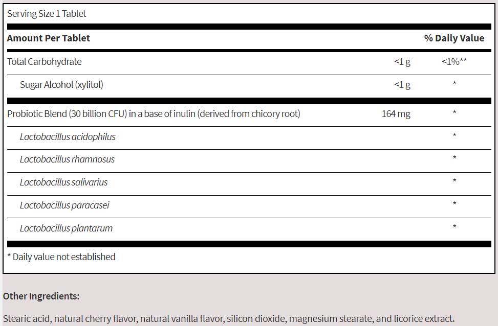 SFI HEALTH (Klaire Labs) Prodegin Ingredients