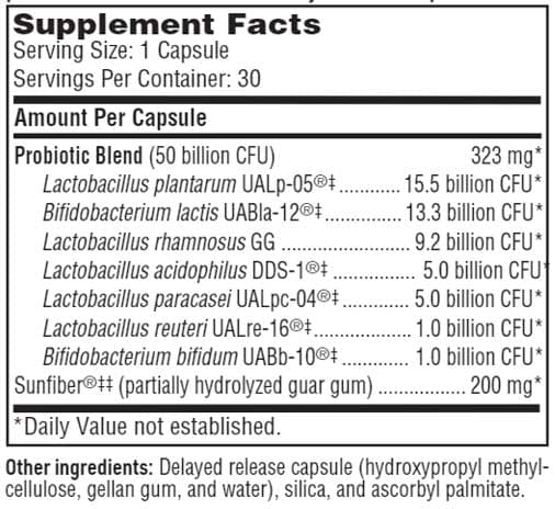 SFI HEALTH (Klaire Labs) Ther-Biotic® Synbiotic Ingredients