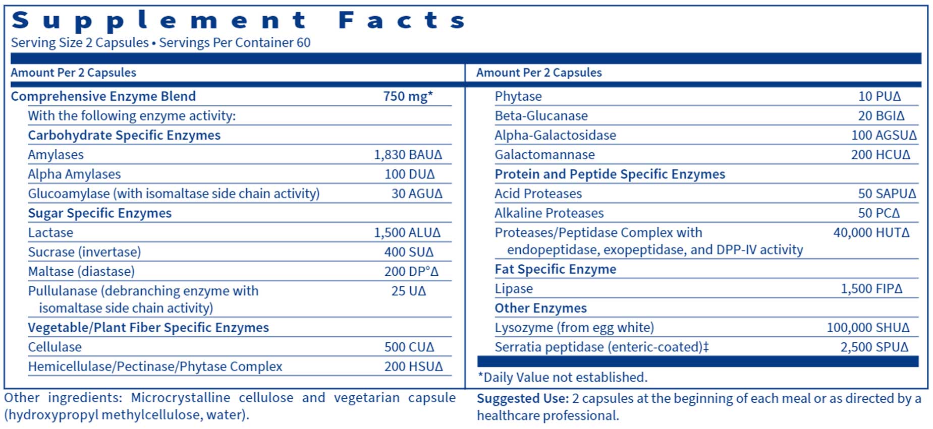 SFI HEALTH (Klaire Labs) Ther-Biotic Vital-Zymes Complete Ingredients