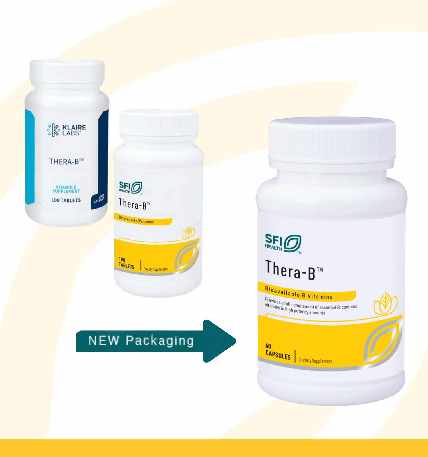 SFI HEALTH (Klaire Labs) Thera-B New Look