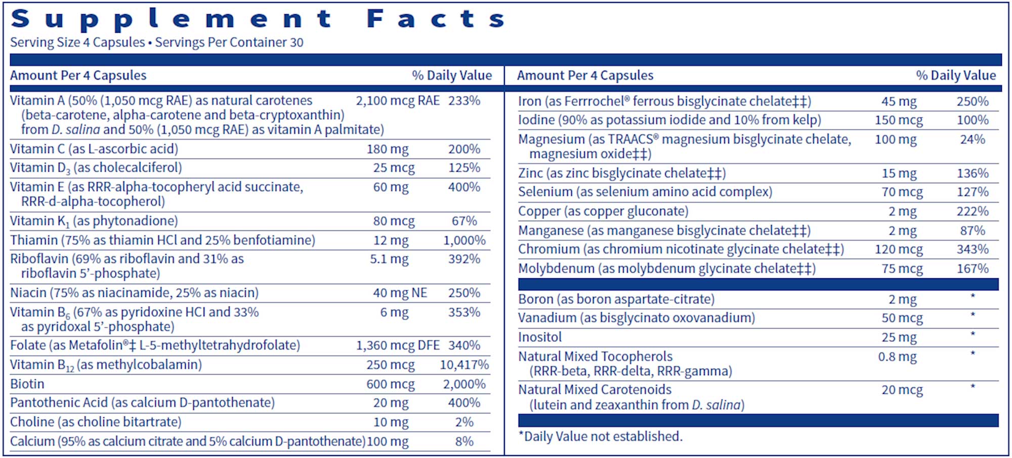 SFI HEALTH (Klaire Labs) VitalActiv Ingredients