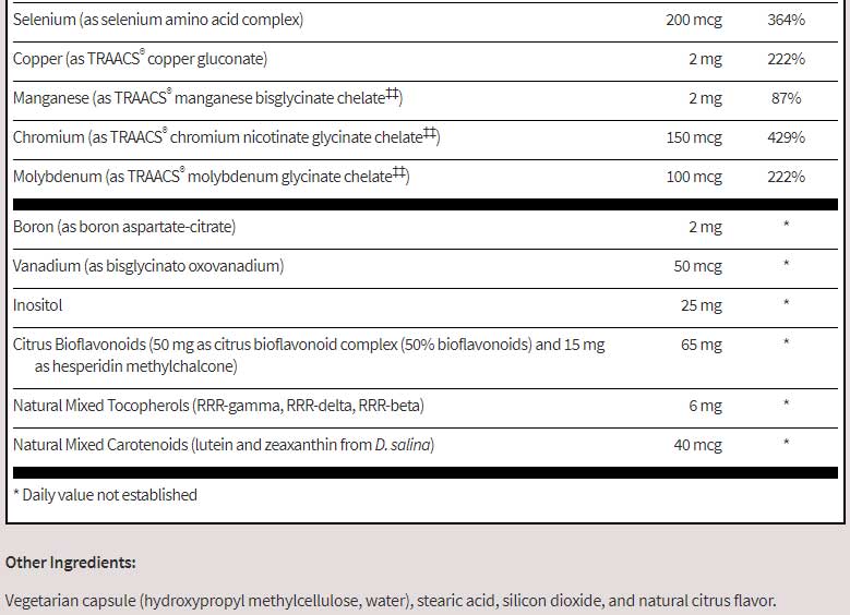 SFI HEALTH (Klaire Labs) Vitaprime Ingredients