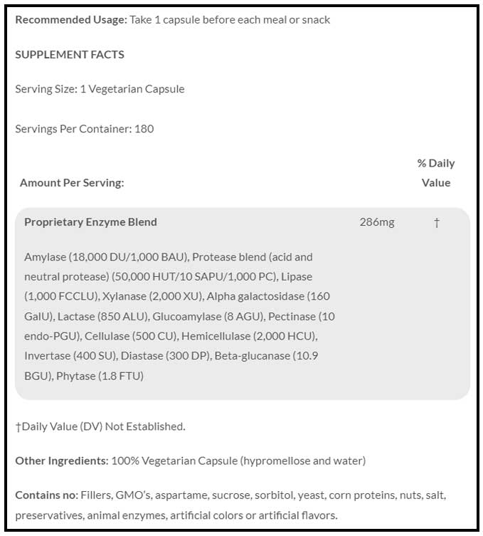 Theramedix Full Spectrum Digestion Ingredients 