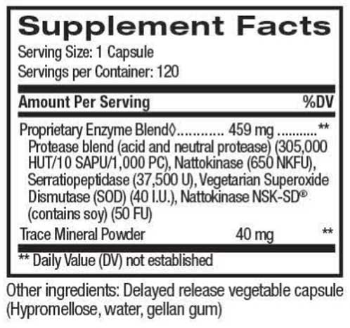 Theramedix Immune Support Ingredients