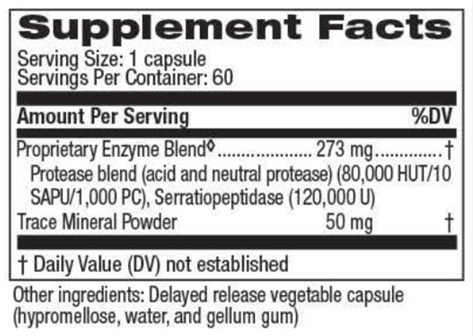 Theramedix Serratio Ingredients 