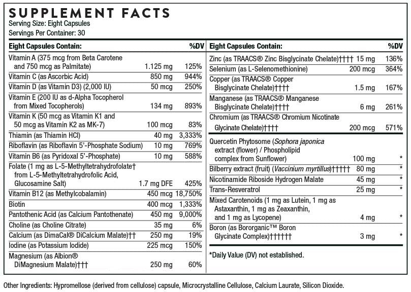 Thorne Research Advanced Nutrients Ingredients