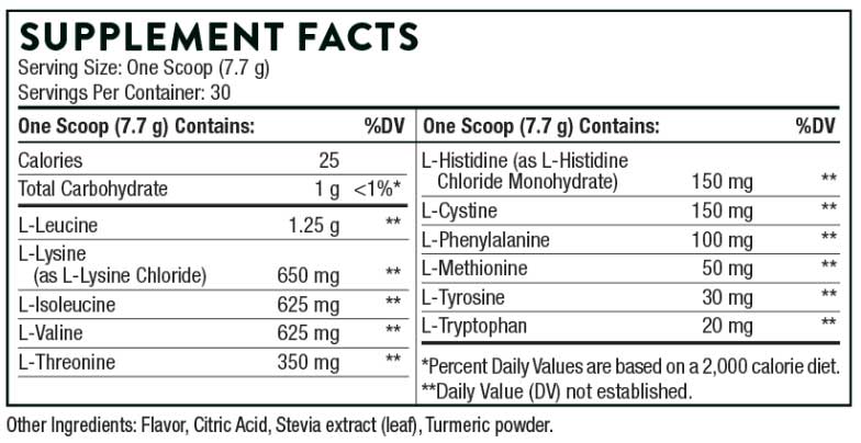 Thorne Research Amino Complex Ingredients