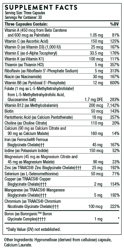 Thorne Research Basic Prenatal Ingredients