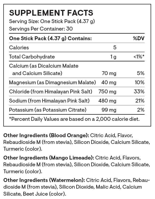 Thorne Research Daily Electrolytes Ingredients