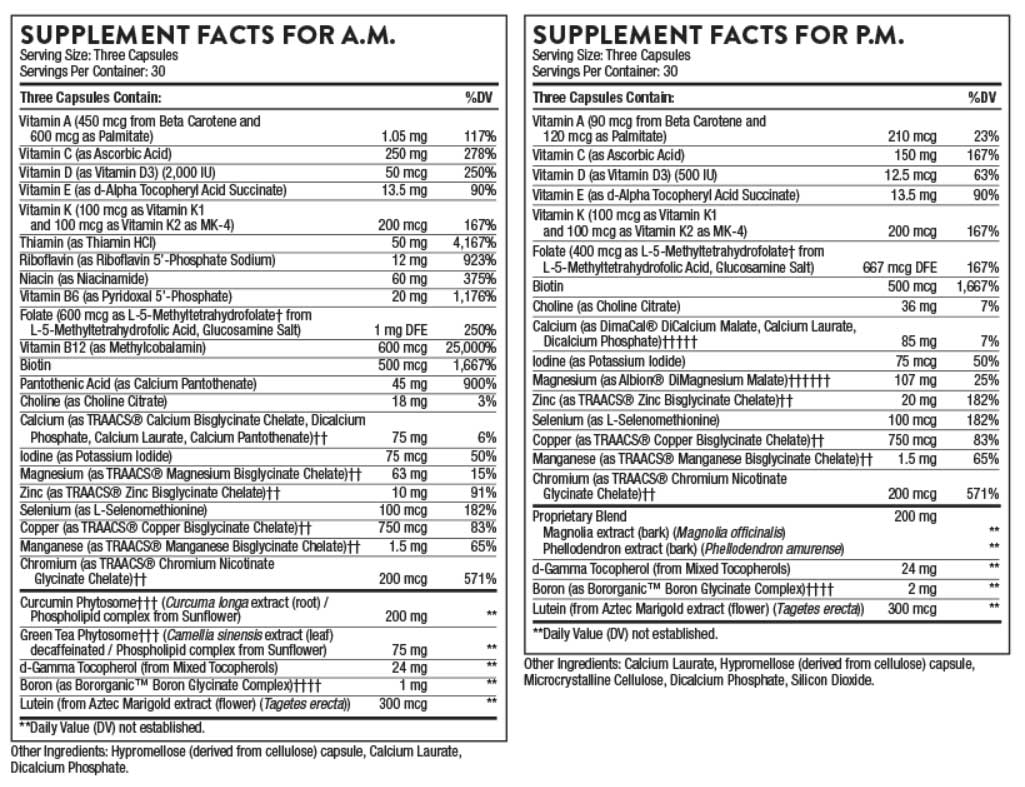 Thorne Research Multi-Vitamin Elite Ingredients