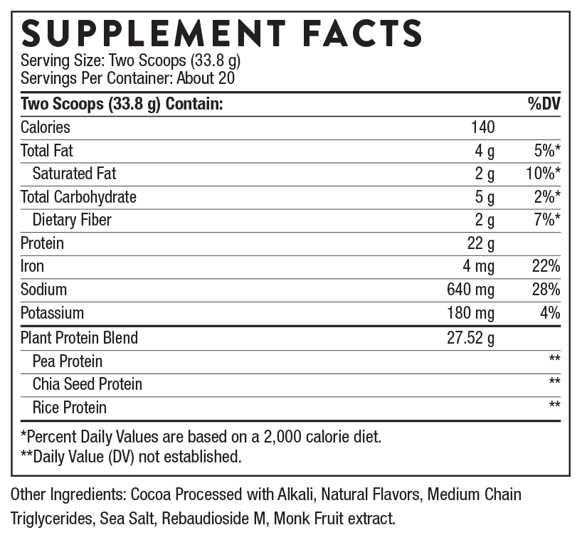 Thorne Research Plant Protein Ingredients