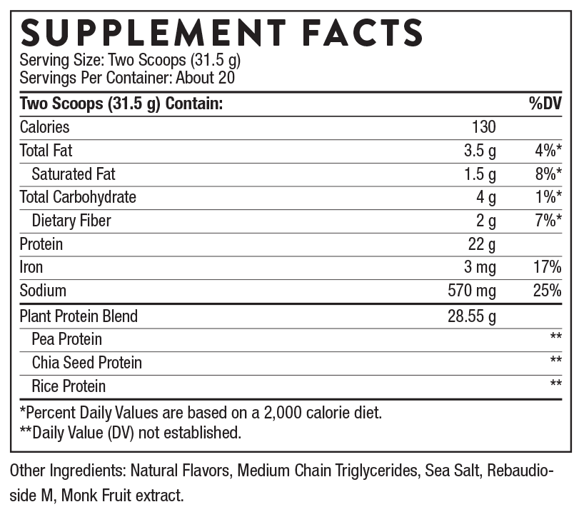 Thorne Research Plant Protein Ingredients