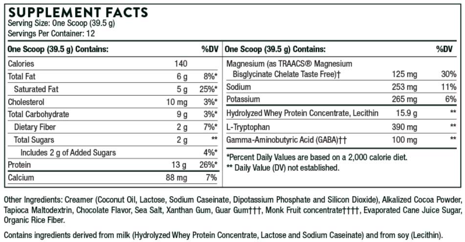 Thorne Research RecoveryPro Ingredients