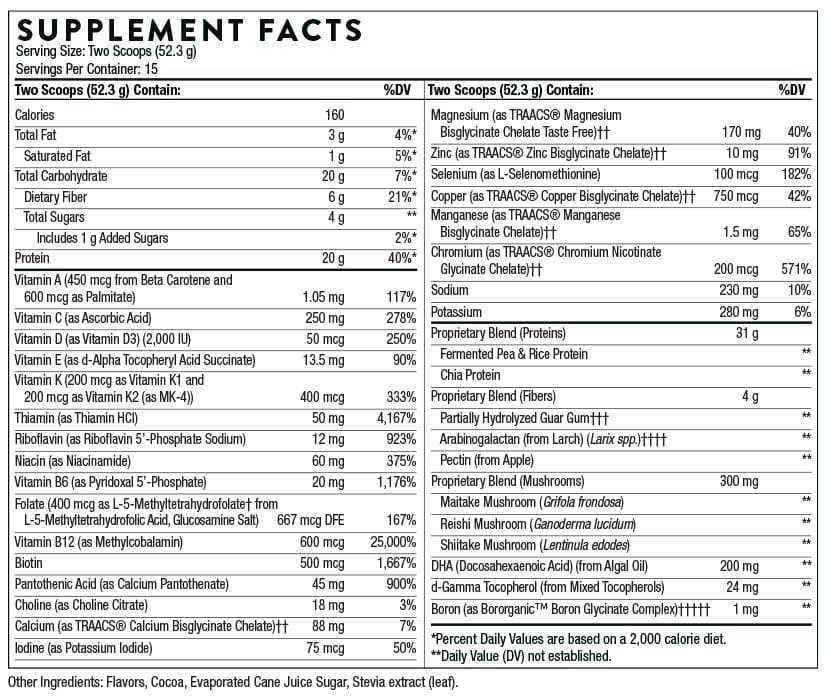 Thorne Research VeganPro Complex Ingredients