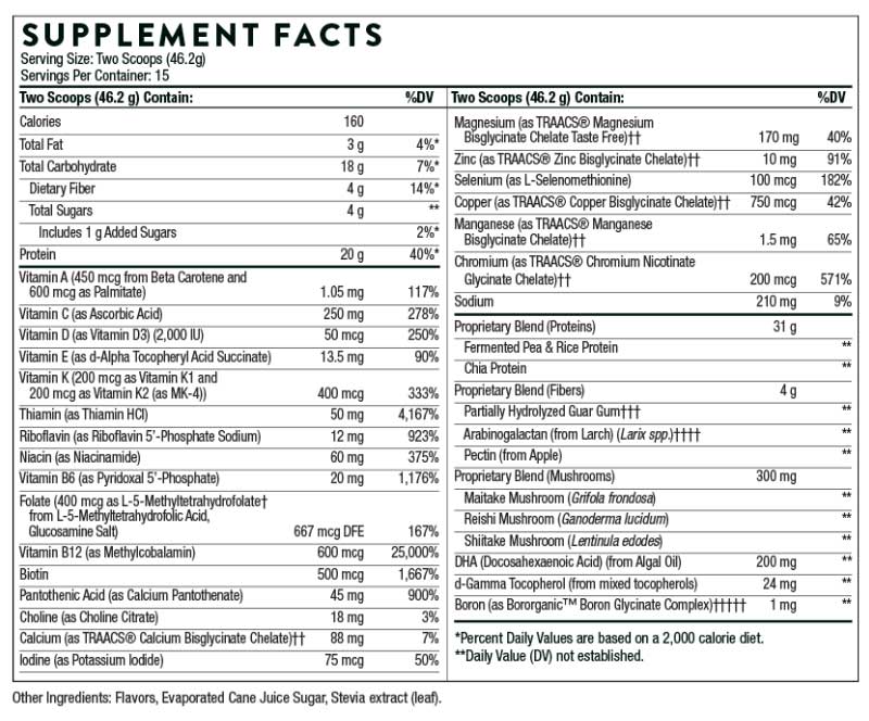 Thorne Research VeganPro Complex Ingredients