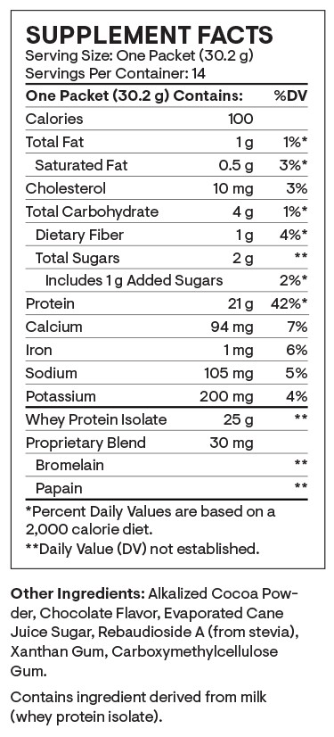Thorne Research Whey Protein Isolate Travel Packs Ingredients