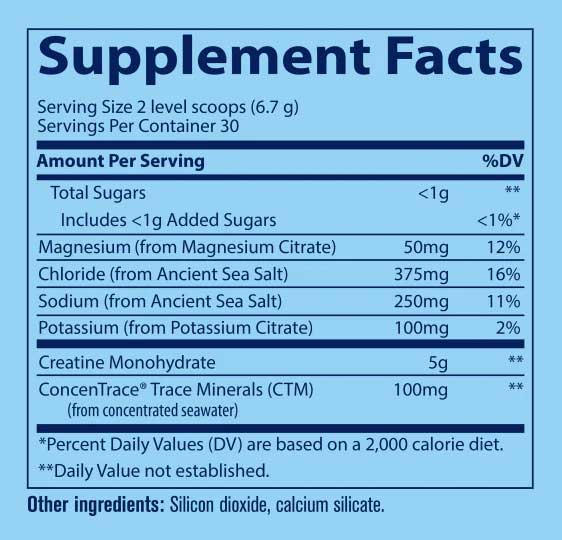 Trace Minerals Hydro Pak Creatine + Electrolytes Ingredients