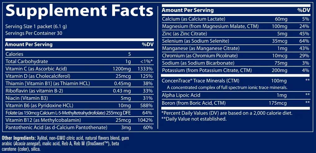 Trace Minerals Research Electrolyte Stamina Power Pak Sugar Free Citrus Ingredients