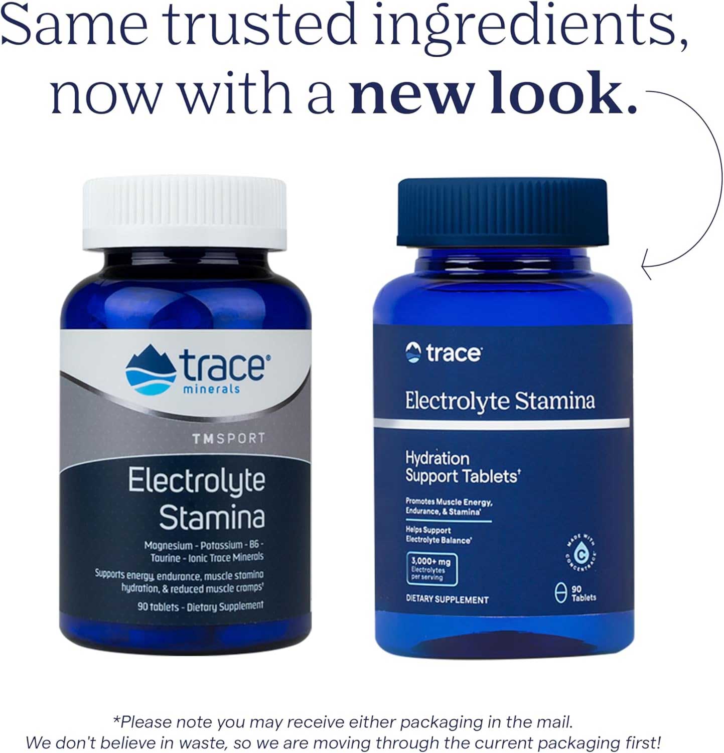 Trace Minerals Research Electrolyte Stamina Tablets New Look