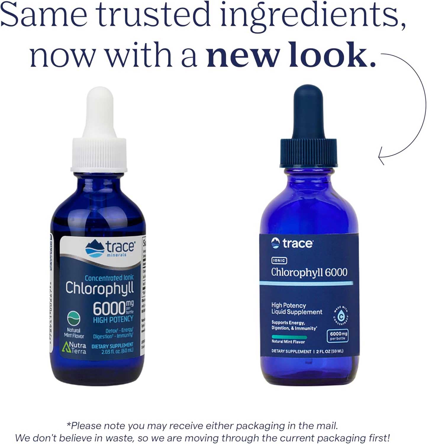 Trace Minerals Research Ionic Chlorophyll 6000 mg New Look