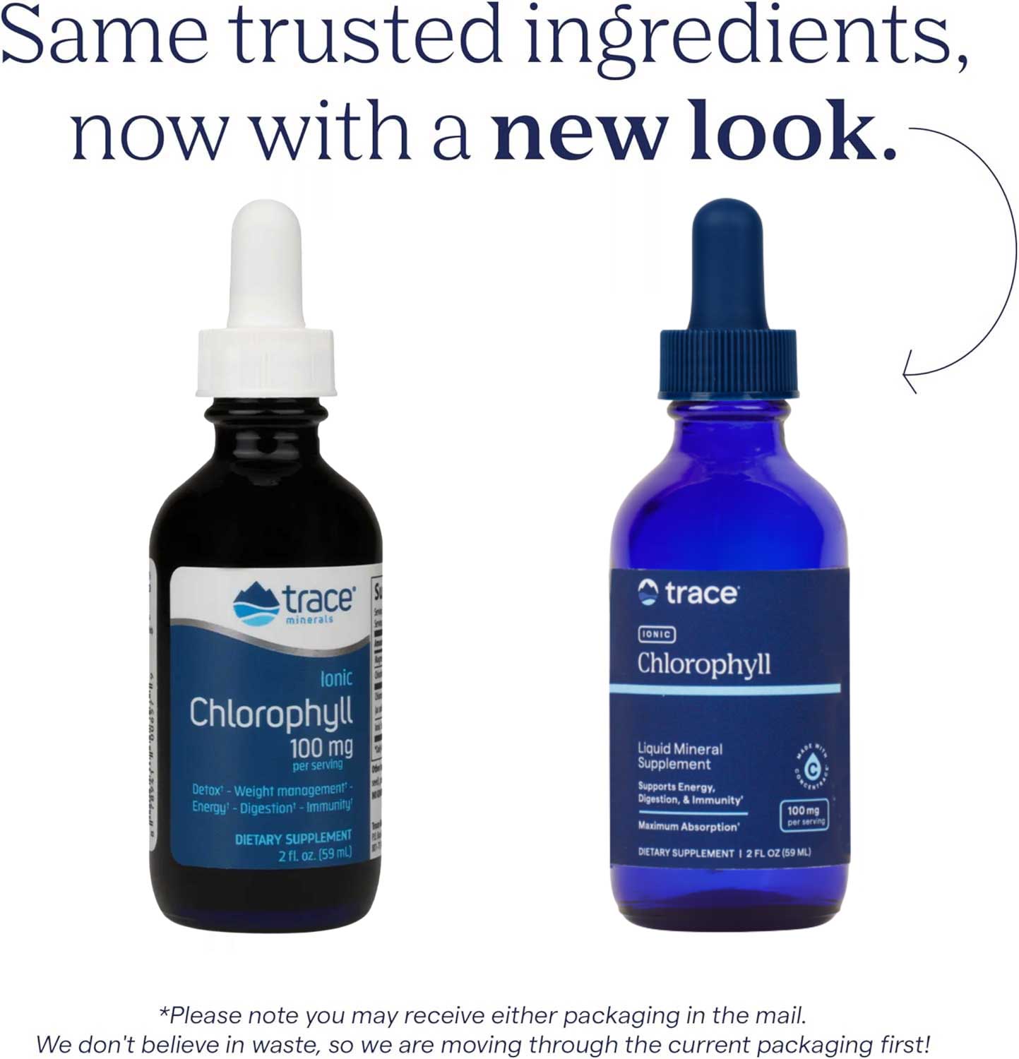 Trace Minerals Research Ionic Chlorophyll Liquid New Look