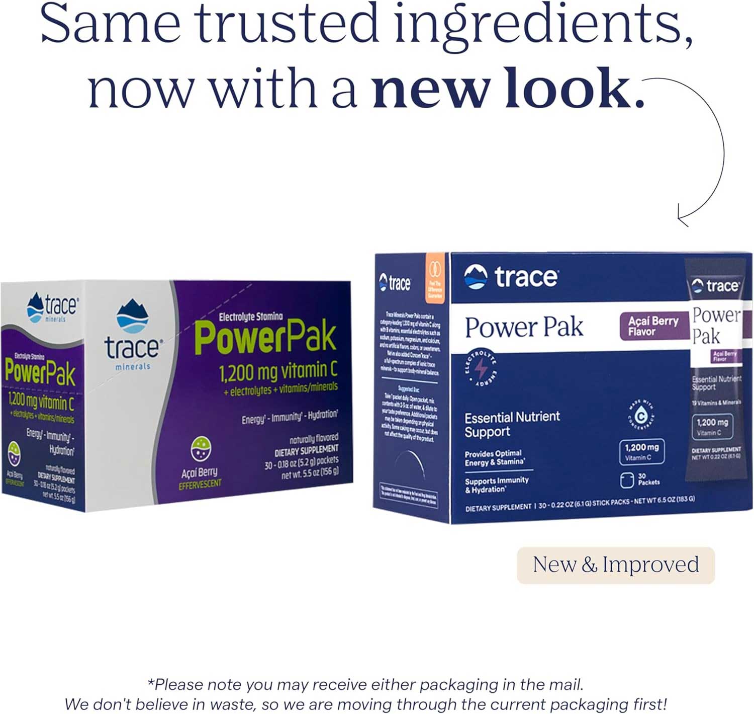 Trace Minerals Research Power Pak Acai Berry New Look