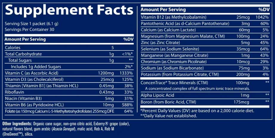 Trace Minerals Research Power Pak Acai Berry Ingredients