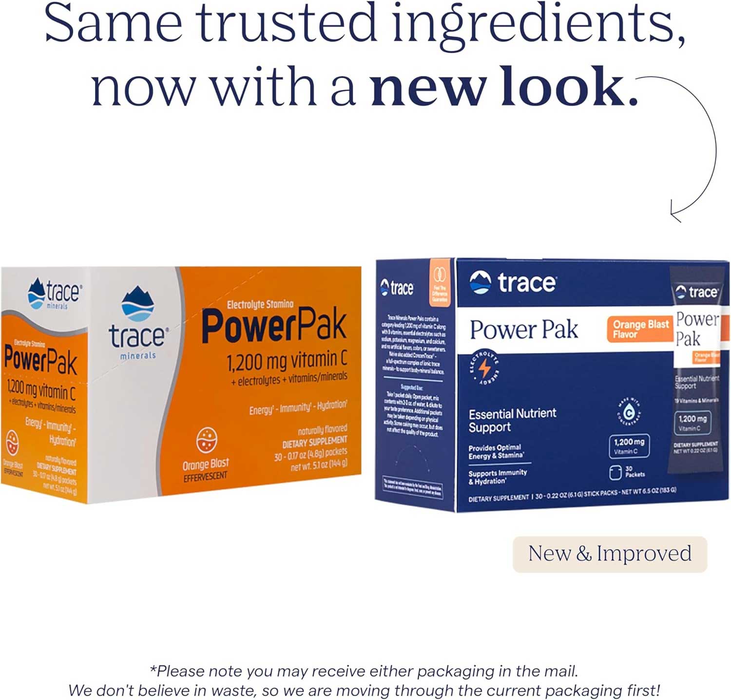 Trace Minerals Research Power Pak Orange Blast New Look