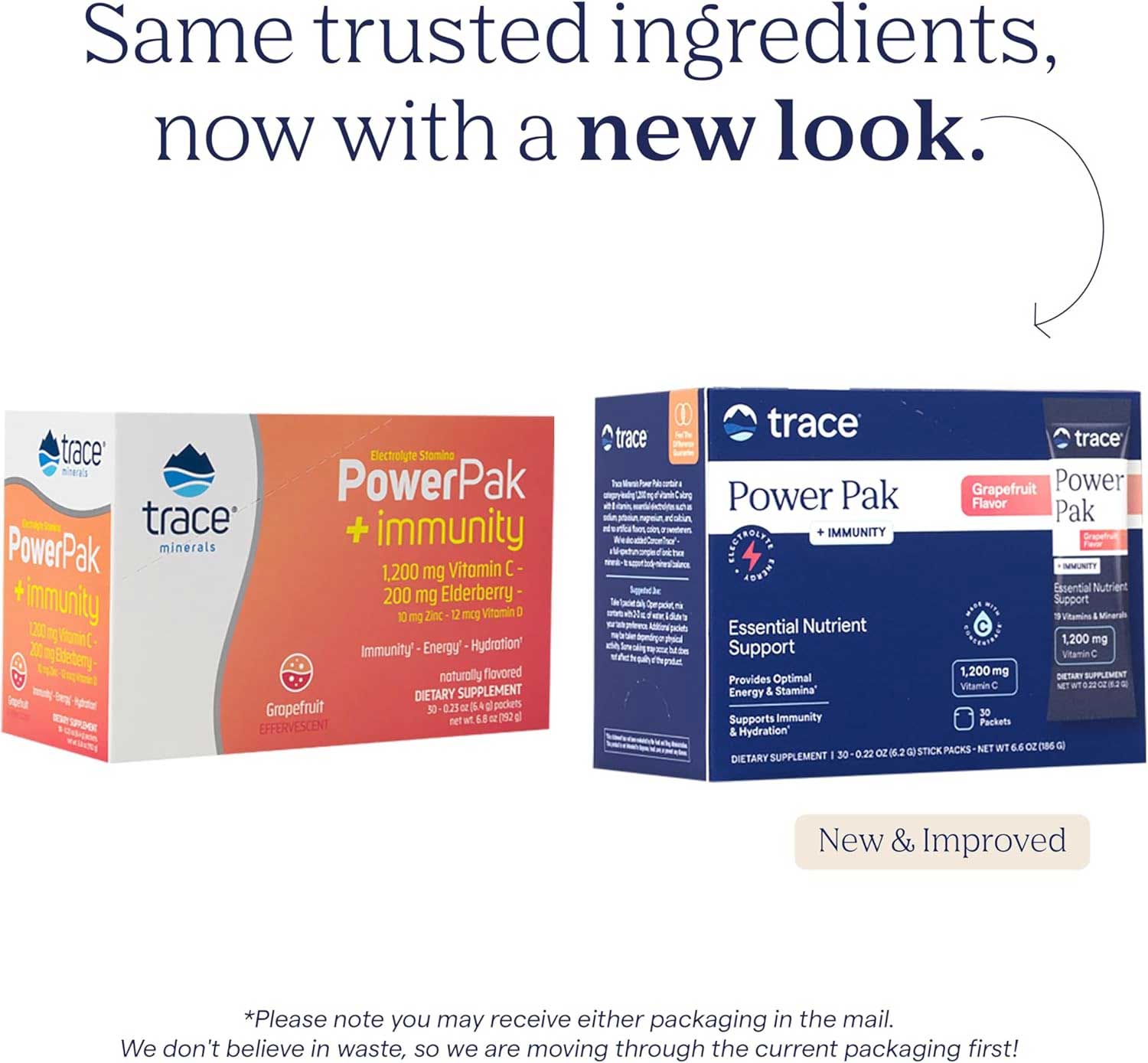 Trace Minerals Research Power Pak+ Immunity Grapefruit New Look