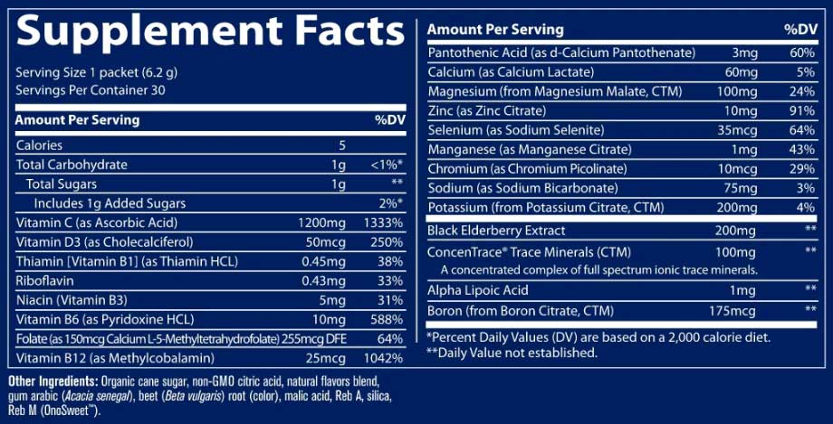 Trace Minerals Research Power Pak+ Immunity Grapefruit Ingredients